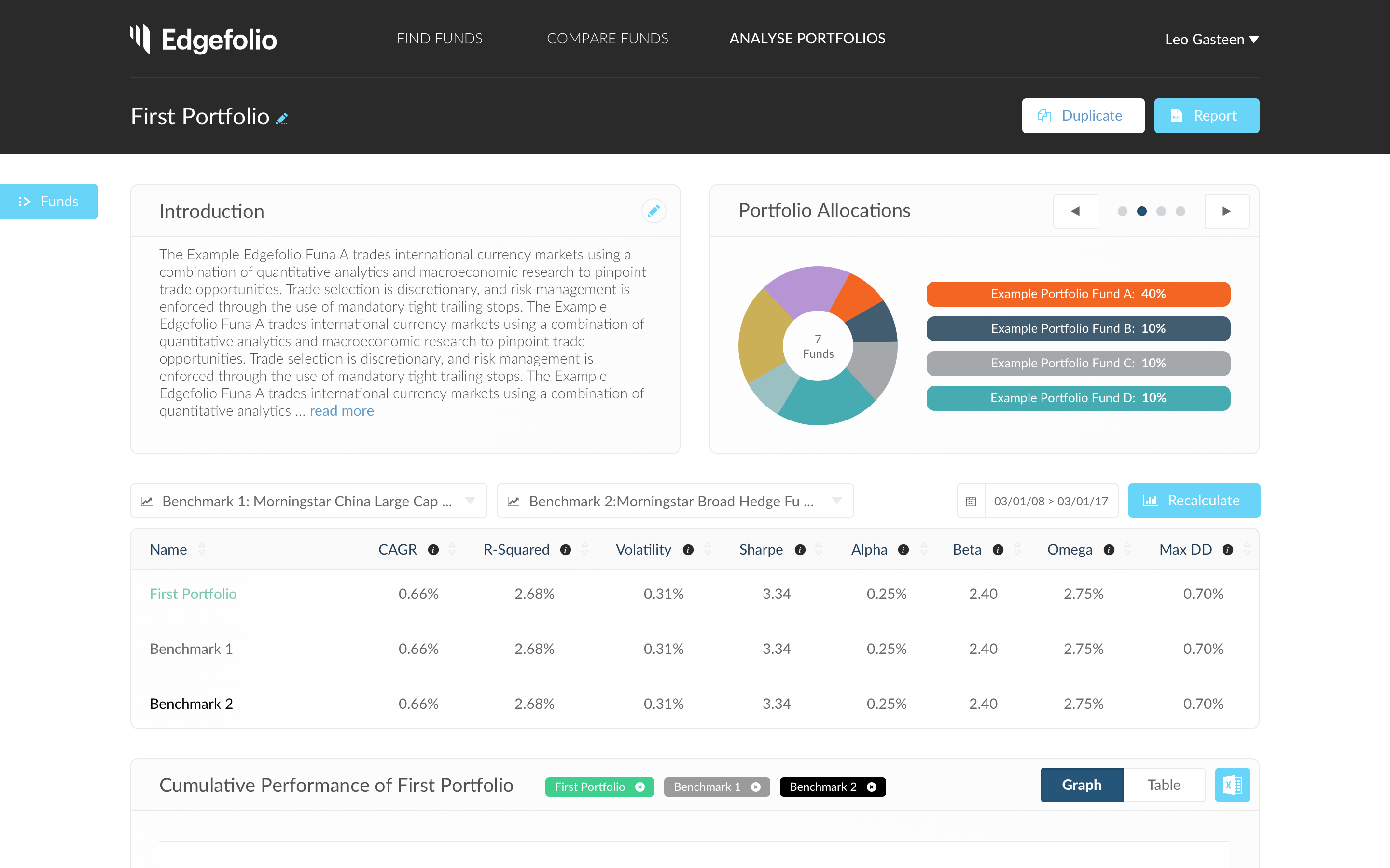 Track the funds you are interested in
