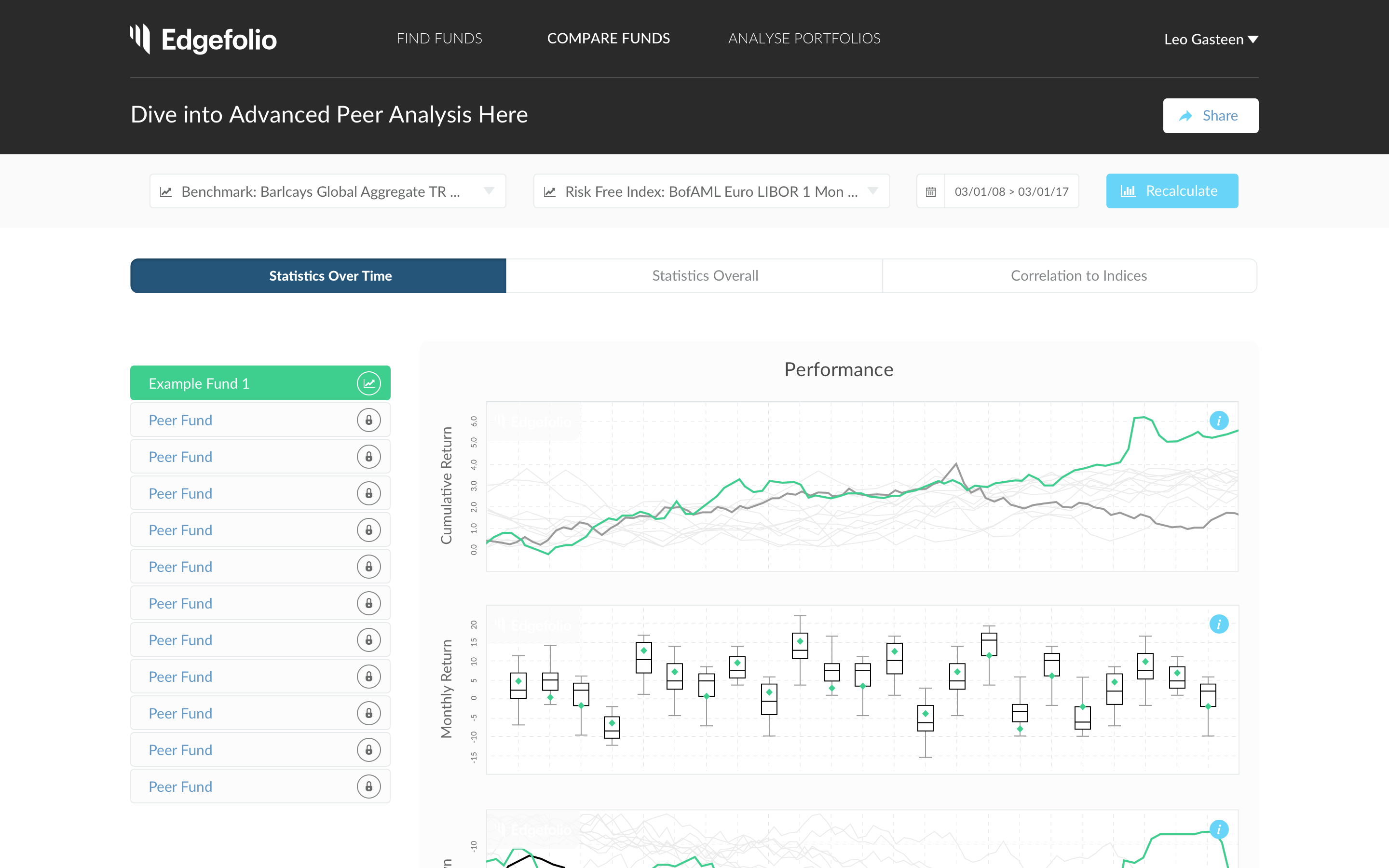 Perform in-depth peer analysis