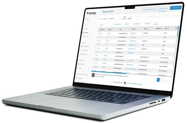 Actionable marketing insight