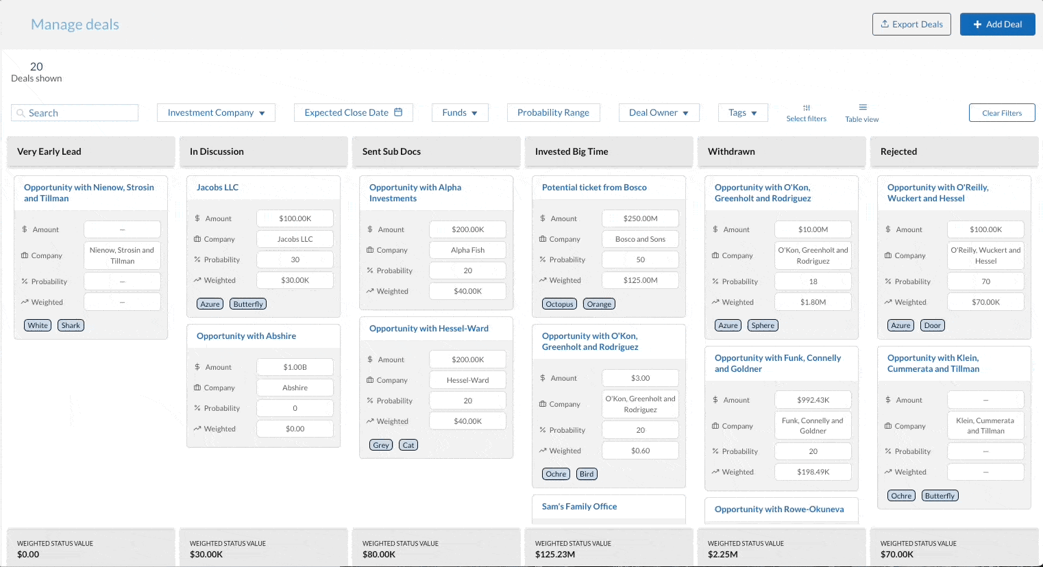 kanban gif