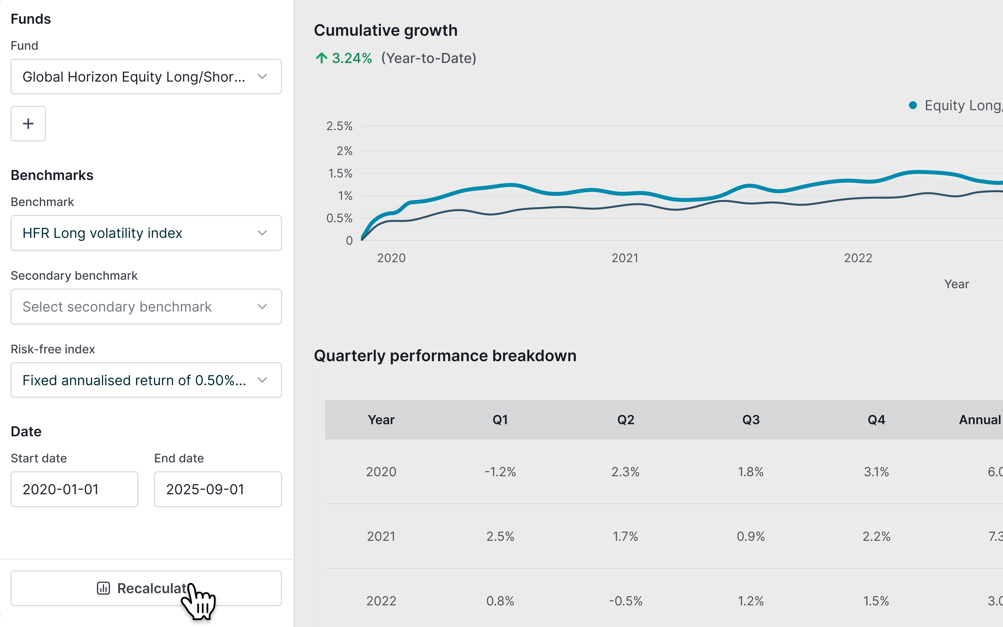 Analytics