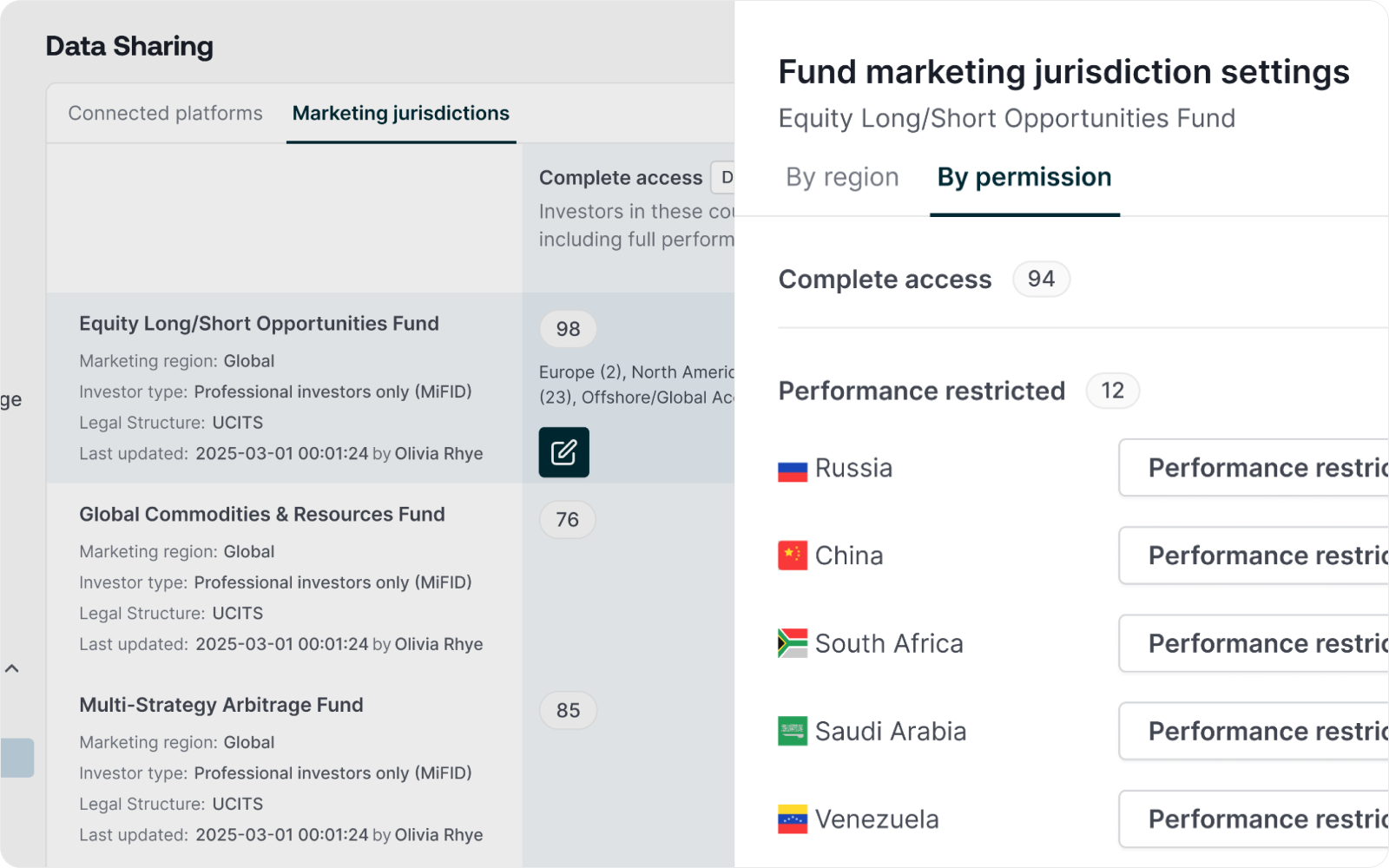 Edgefolio for Managers