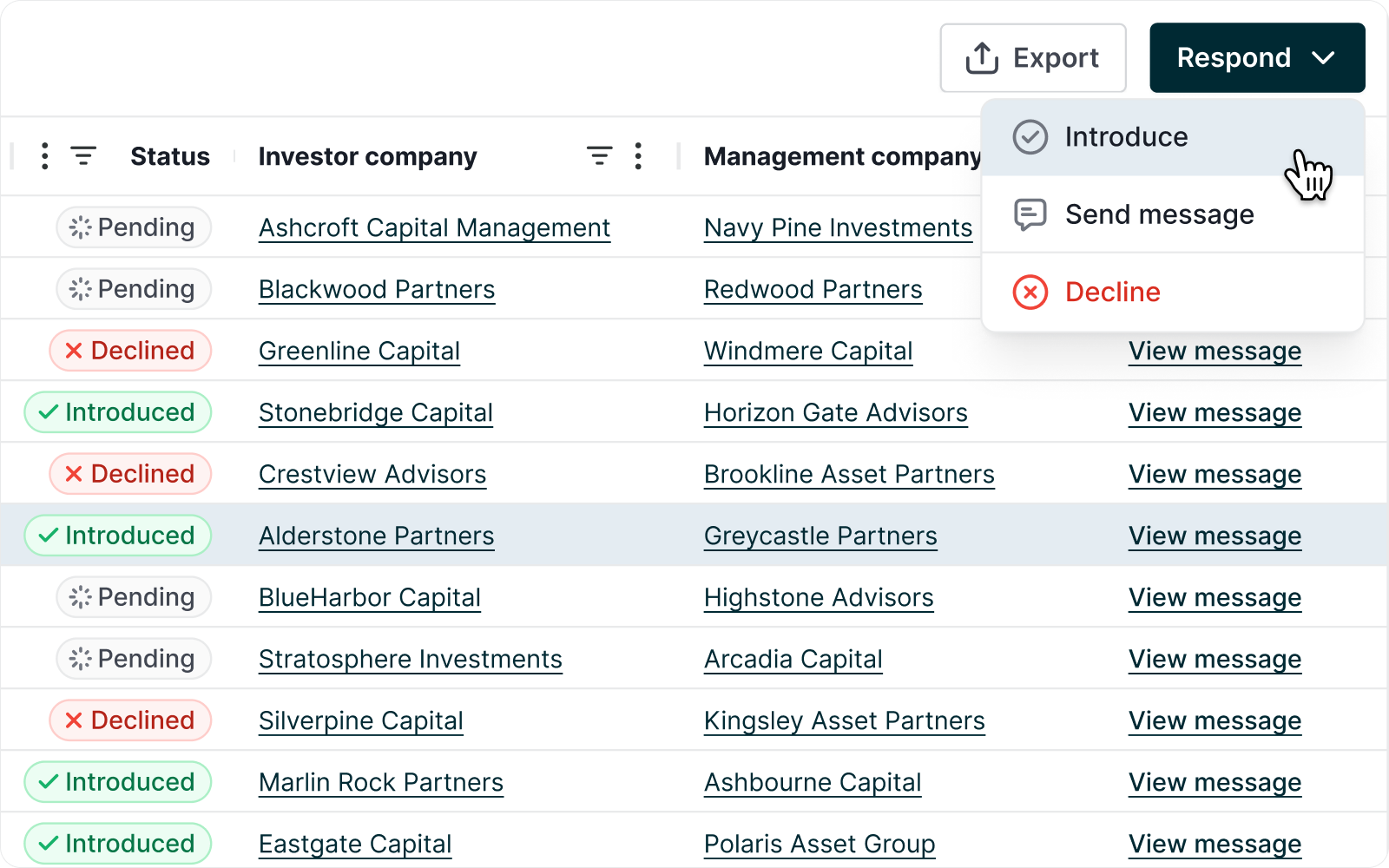 Edgefolio for Prime Brokers