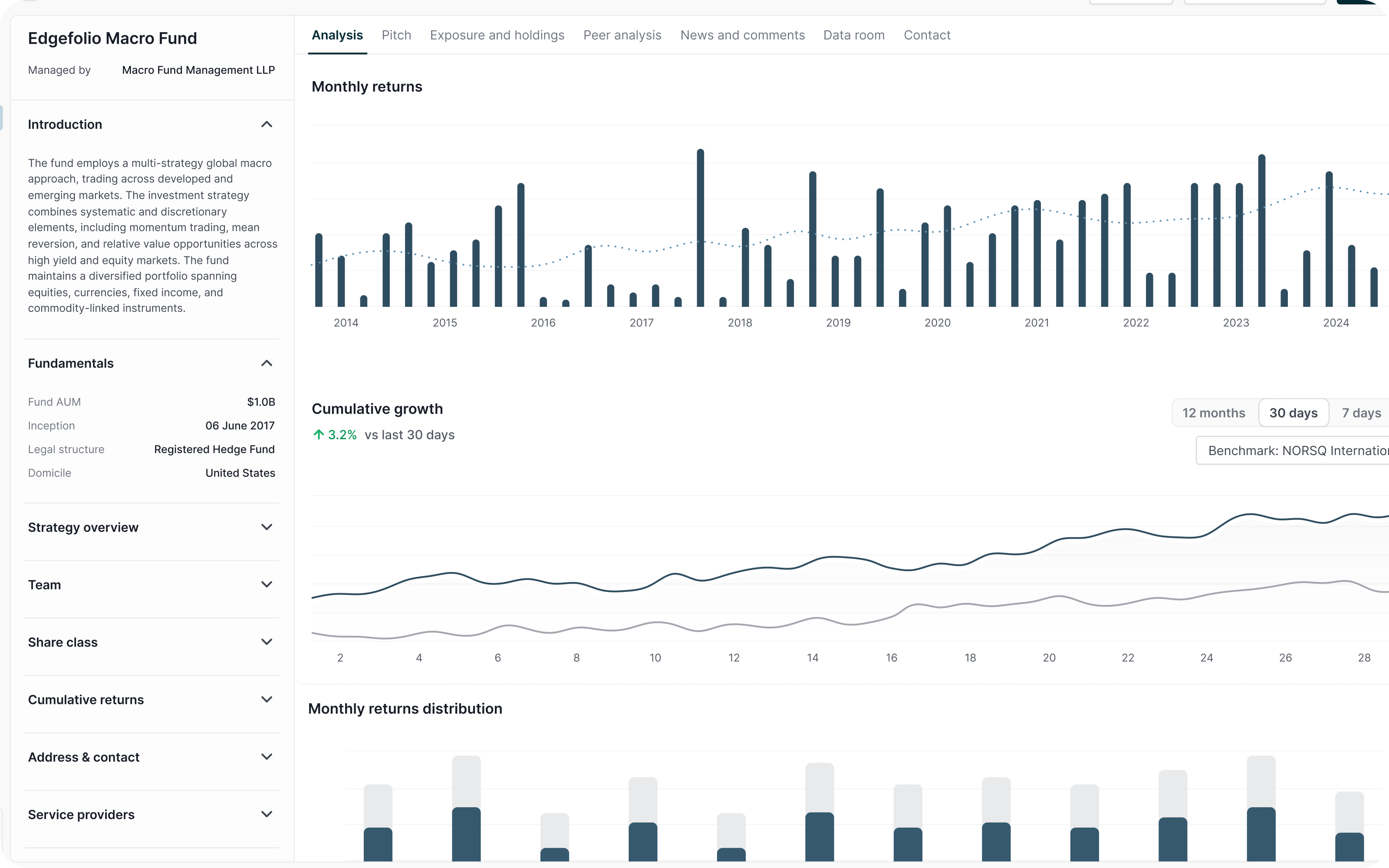 Investor portal